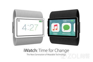 iwatch6功能全介绍