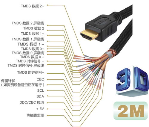支持hdmi输出的手机有哪些