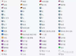 苹果emoji意思对照表