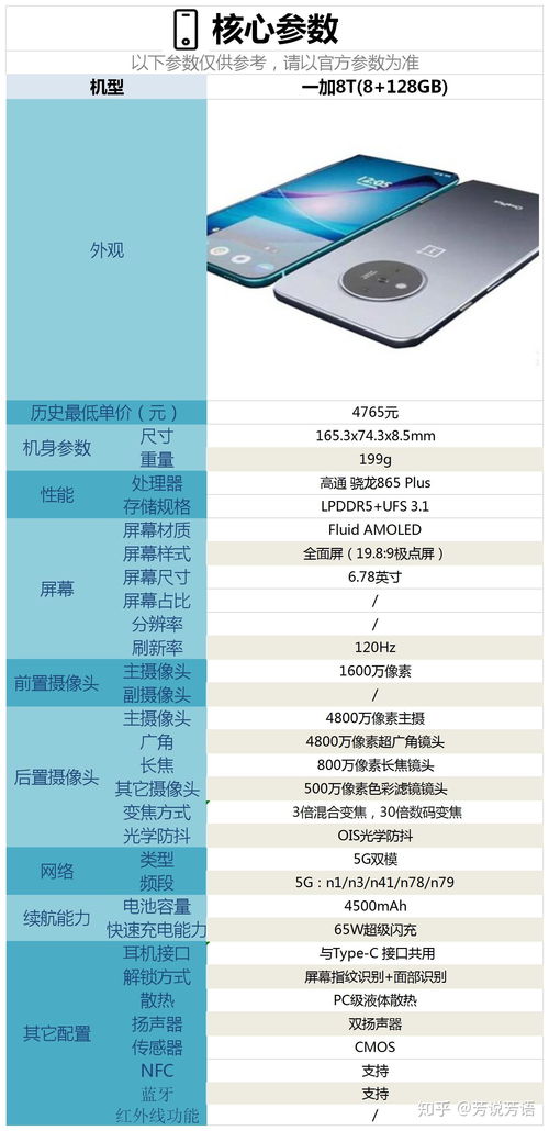 一加8t参数配置详细介绍
