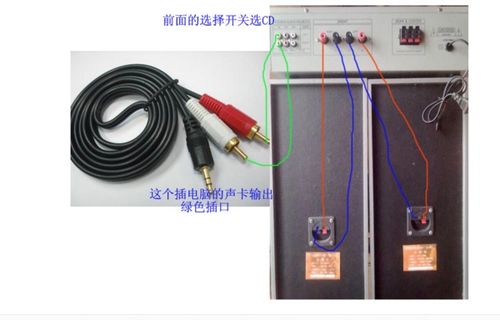 电脑音响怎么连接到家里的功放上