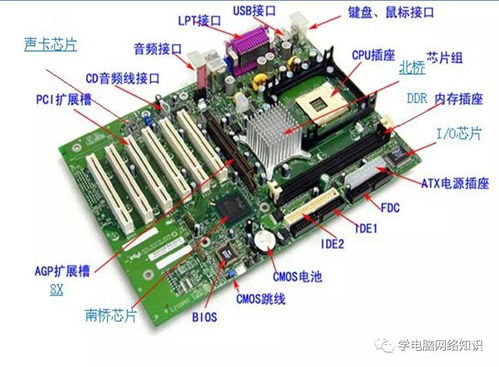 怎么看电脑是什么主板