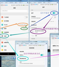 小米手机的蓝牙共享网络是什么意思怎么用