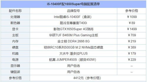 有哪些现在电脑主流配置,主流电脑配置清单一览表
