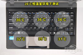 笔记本的散热性能怎么测试