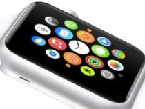 Apple Watch使用Siri小技巧有哪些
