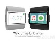 iwatch6功能全介绍