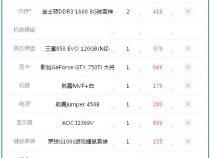 太平洋电脑网站上的DIY模拟装机平台怎么用