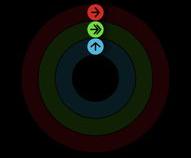apple watch的健身记录在手机上不显示怎么办