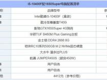 有哪些现在电脑主流配置,主流电脑配置清单一览表