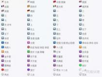 苹果emoji意思对照表