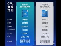 14600kf配什么散热器
