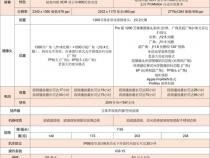1加13详细参数配置