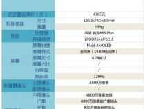 一加8t参数配置详细介绍