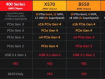 amd主板型号分类