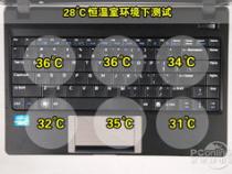 笔记本的散热性能怎么测试