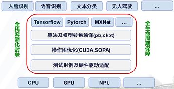 智能操作系统有哪些