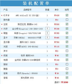 家用电脑是品牌机好还是组装机好
