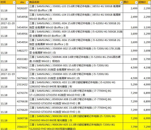 笔记本电脑价格一览表