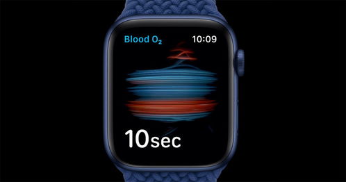 Apple Watch series 6支持血氧监测