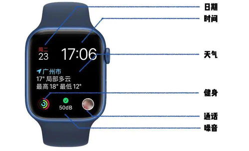 applewatch提醒事项如何用
