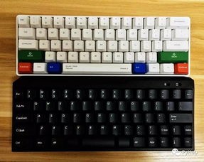 Filco Minila Air + Mac