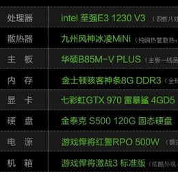 4K电影需要什么样的配置才能播放