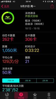 iwatch3防水吗洗澡能佩戴吗