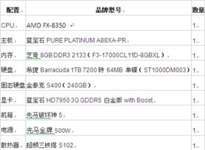 做3d特效用什么配置的电脑做3dmax的电脑配置