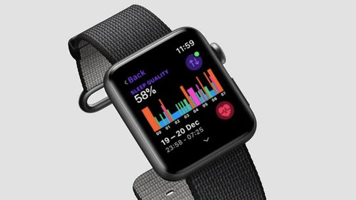 为什么Apple Watch可以测血氧