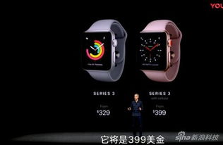 苹果官网Apple Watch价格多少钱