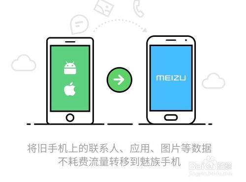 怎么用旧手机克隆新手机