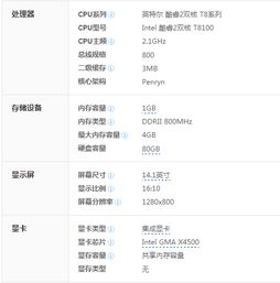 戴尔E5400适合装什么系统,win7能装吗