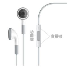 小米耳机耳塞sml代表什么