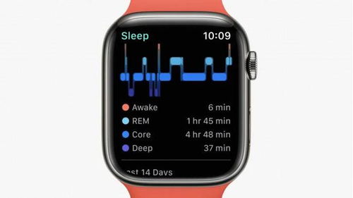 applewatch怎么看深度睡眠