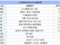 笔记本电脑新版配置最新电脑配置清单表