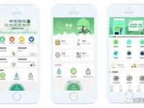 废品回收app排行榜 卖闲置的app有哪些