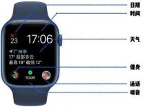 applewatch提醒事项如何用