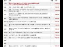 有什么软件可以检测DIY电脑配置的兼容性吗