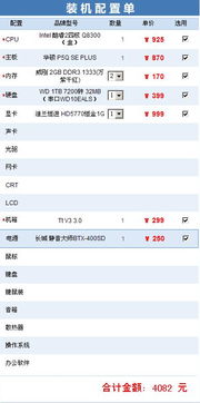 买电脑怎么选择配置