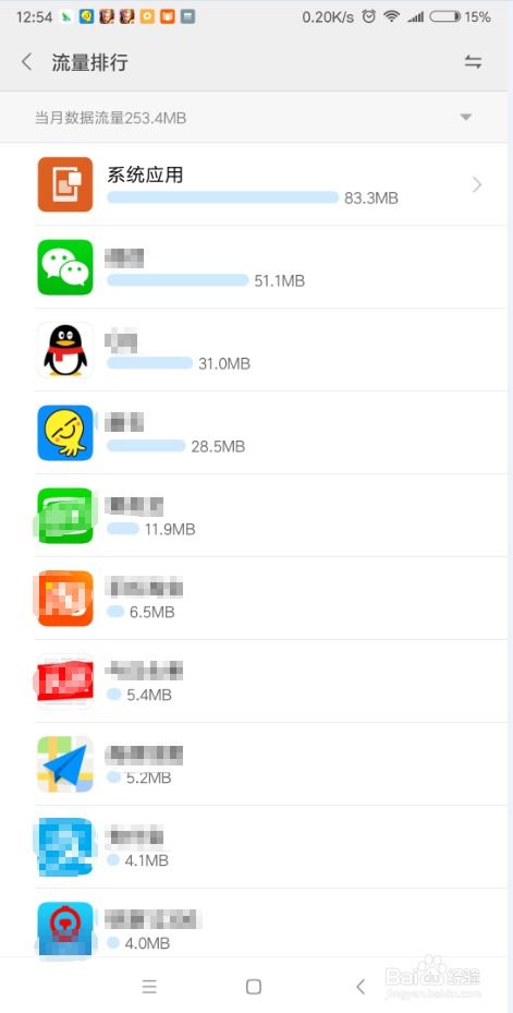 手机流量1GB等于多少mb