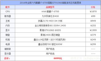 怎么查组装电脑配置是新的新电脑怎么查看电脑配置