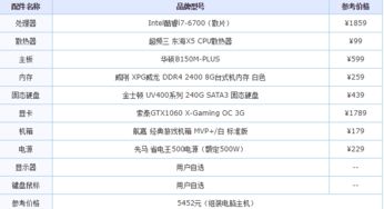 什么是高配置电脑配