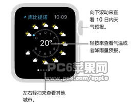 怎样查询AppleWatch的产地