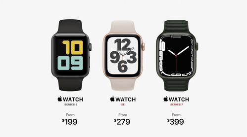 Apple Watch哪款好看买哪款最好