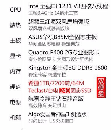 photoshop对电脑配置的要求高吗