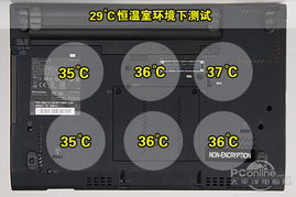 thinkpad笔记本特色在哪