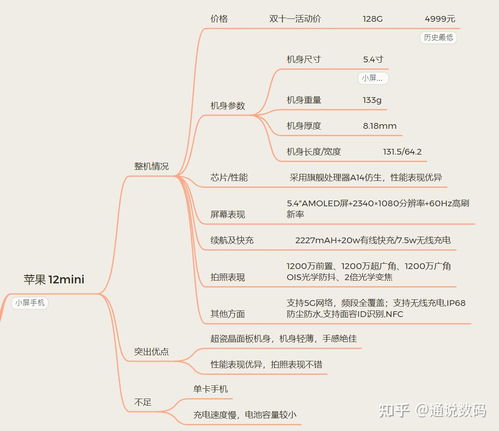 2021重量轻的小屏手机推荐有哪些