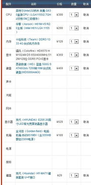 3500左右的电脑配置单
