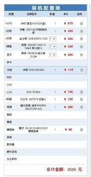 2012年电脑DIY装机配置推荐(3500元左右)
